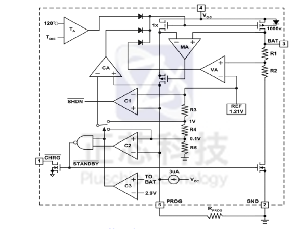 LP4060A