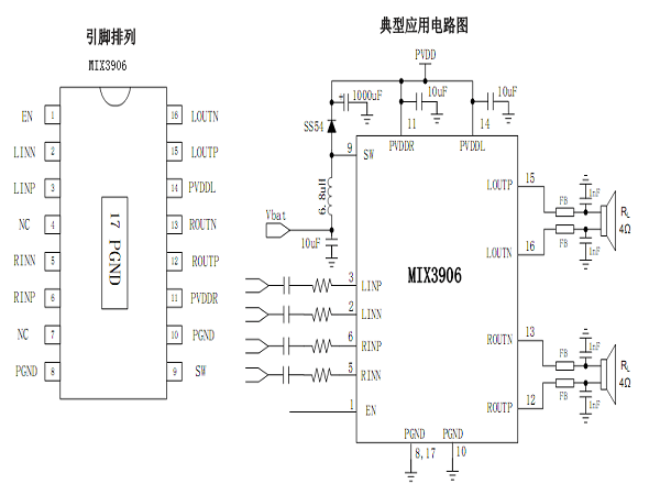 2X5W双通道升压防破音F类功放,MIX3906