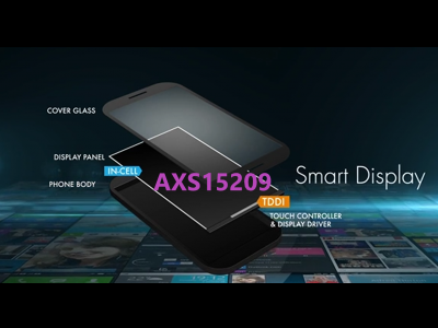 AXS15209 In-Cell IC Integrates 2250-channel 8-bit Source Driver And GIP Gate Driver and Touch Panel Controller Into a Single Chip with TP Controller Supports  Real Multi-Touch Capability