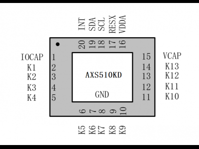 AXS510KD高性能自电容触控按键芯片
