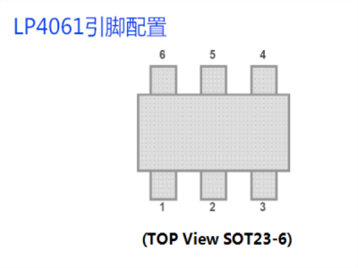 LP4061
