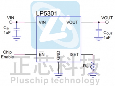 LP5301