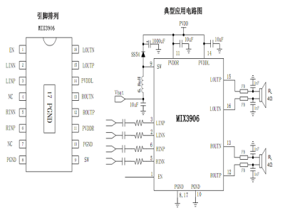 MIX3906