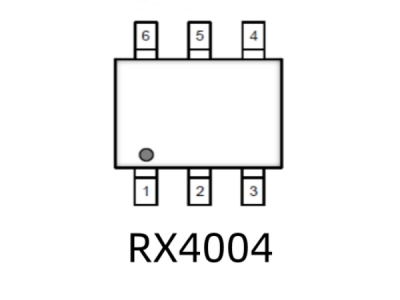 RX4004