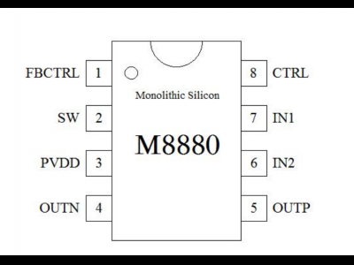 M8880 内置BOOST自动升压的9.0W 带防破音 AB/D类音频功率放大器